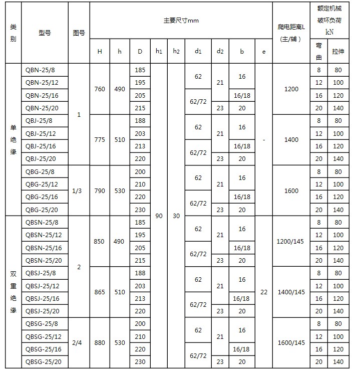 圖片關鍵詞